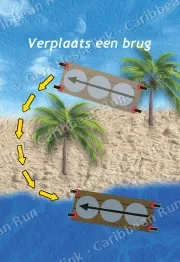 Verplaats een brug