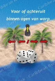 Voor of achter binnen ogen worp